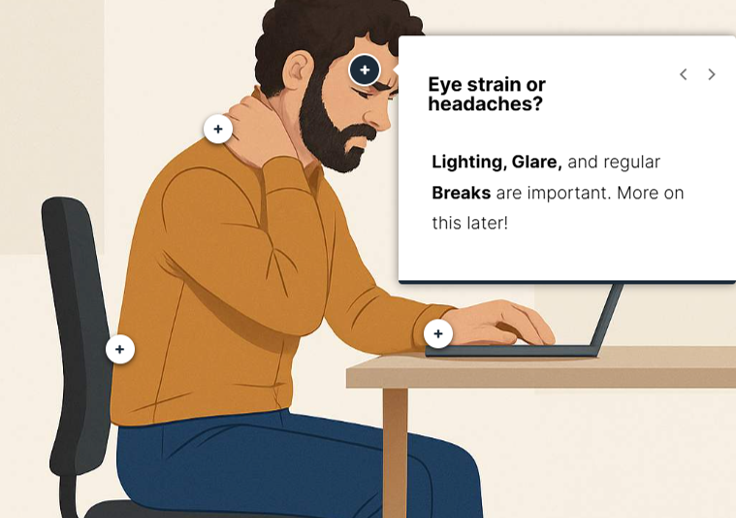Work Well: Your Ergonomic Blueprint